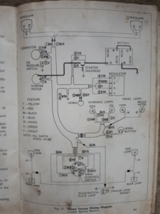 Fordson Super Major Wiring Diagram | Vintage Tractor Engineer